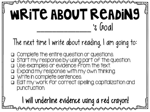 Tips to improve student's ability to write about what they read.