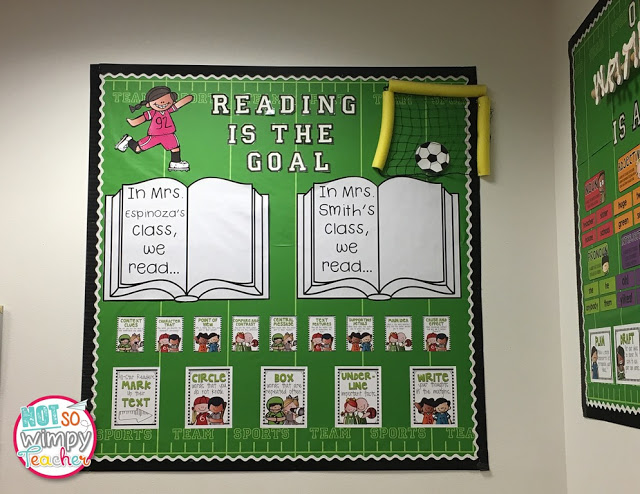 Sports Classroom Theme Reading and Writing Posters from Not So Wimpy Teacher