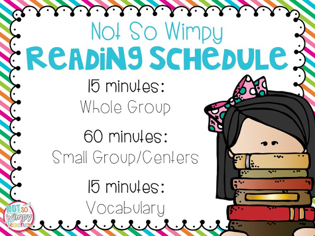 Meaningful Reading Centers include a weekly schedule, students in groups  by ability and plenty of reading aloud time and reading to self time.