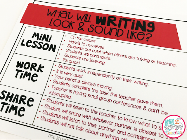 essons to help you implement writing workshop at the beginning of the year. Free lesson plans and anchor charts!