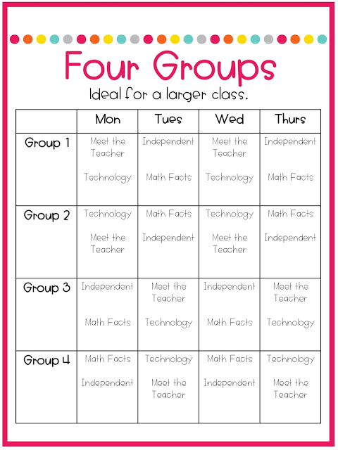 Ways to organize your math groups!