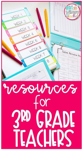 Resources for third grade teachers, including teaching math, reading, writing and grammar.