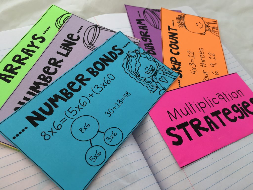 Multiplication Interactive Notebooks are great resources for practicing mult