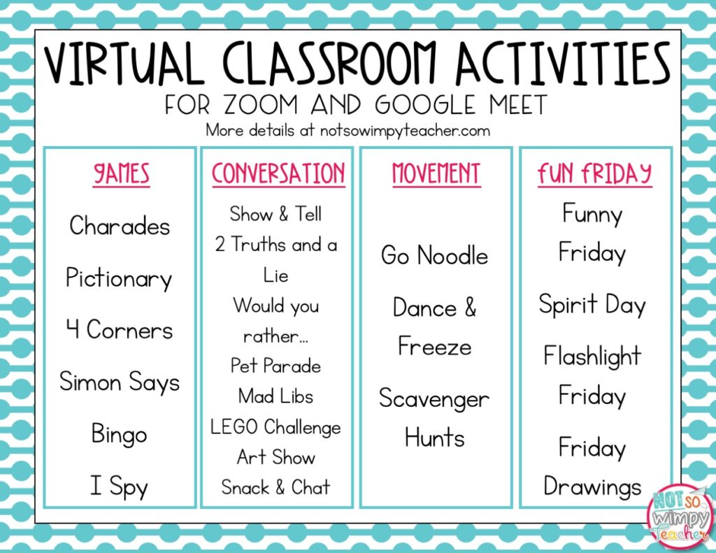Fun Virtual Classroom Activities for Zoom and Google Meet