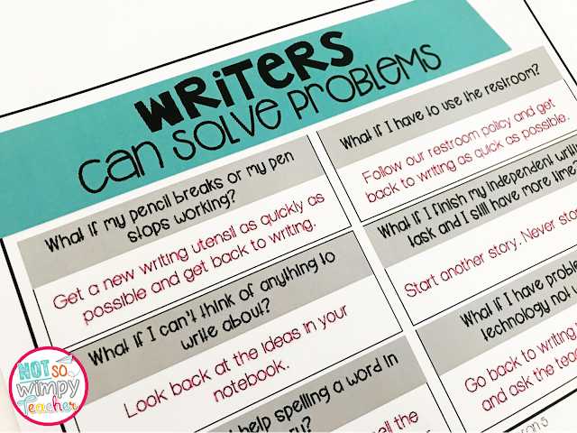 Handout about how writers solve problems, one of the procedures key to starting writing fresh in the new year